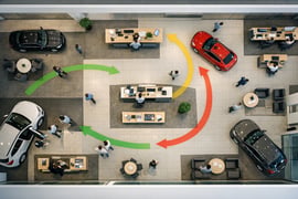 Därför beräknas din bilhalls avslutsfrekvens på fel siffra