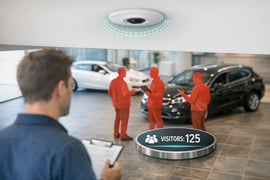Din besöksdata i bilhallen räknar dina egna säljare
