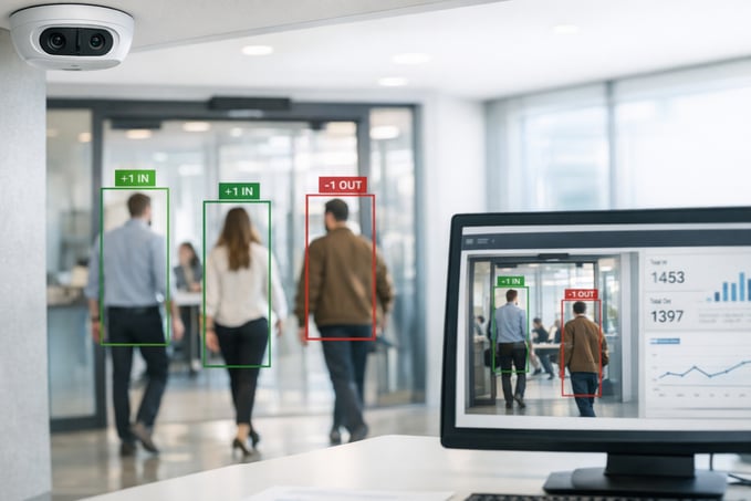 Enterprise-guide till besöksräkningssystem 