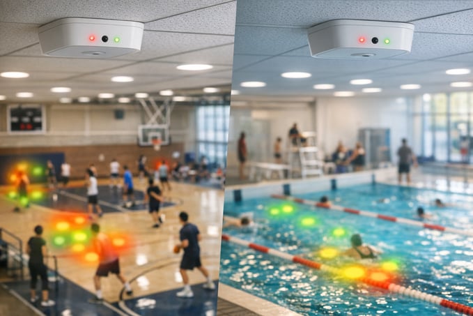 Sports Halls and Swimming Pools: Staffing to Real Peaks, Not Estimates 