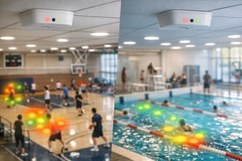 Sports Halls and Swimming Pools: Staffing to Real Peaks, Not Estimates