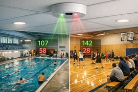 Sporthallen und Schwimmbäder: Personal nach echten Spitzen planen