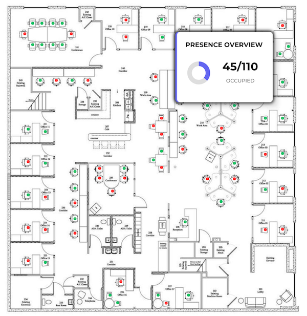 Desk Presence Map-1