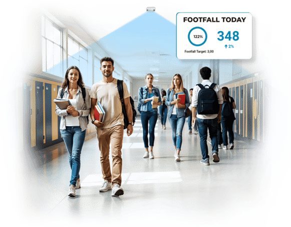 Top 5 Ways Occupancy Data Improves Campus Life 