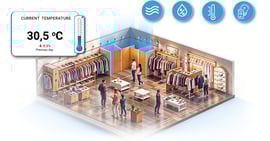 Transforming Retail Spaces with Smart Building Data