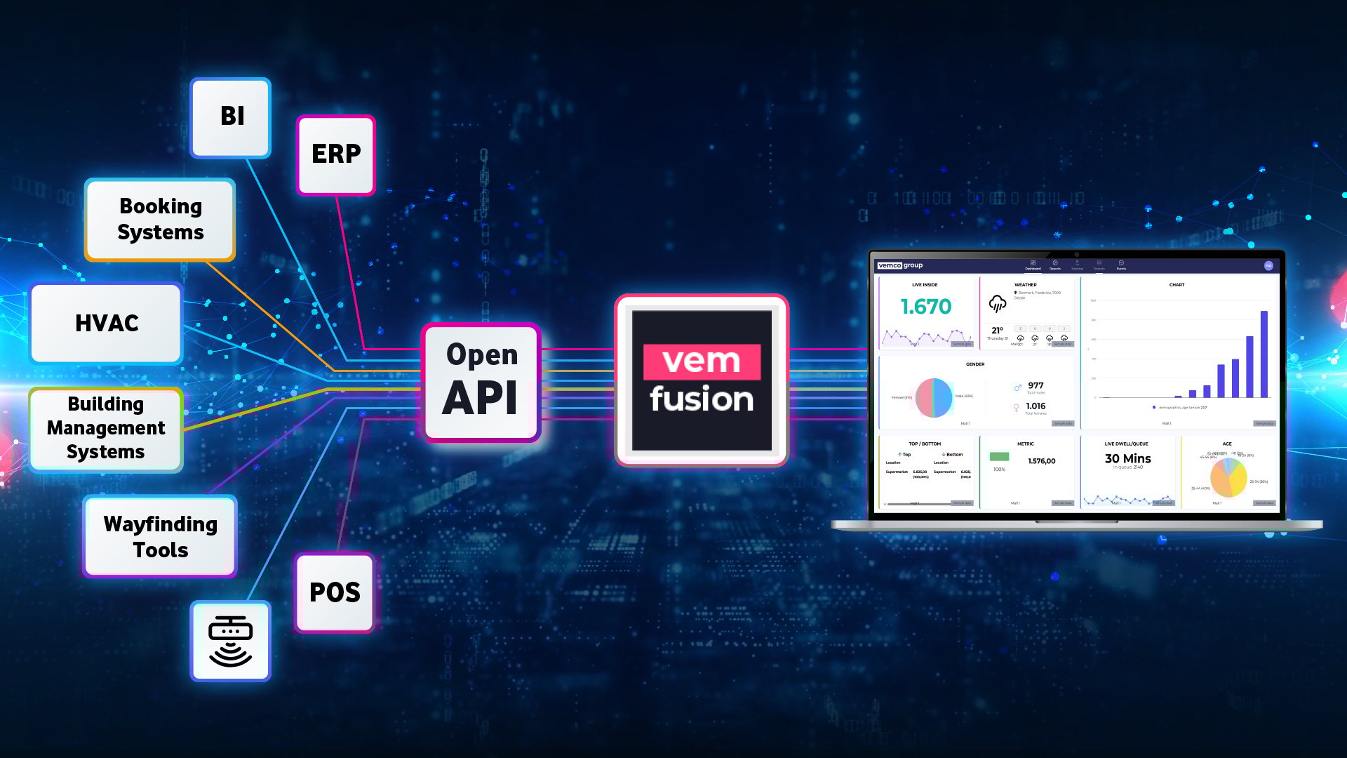 Landing-page-1-vemfusion4