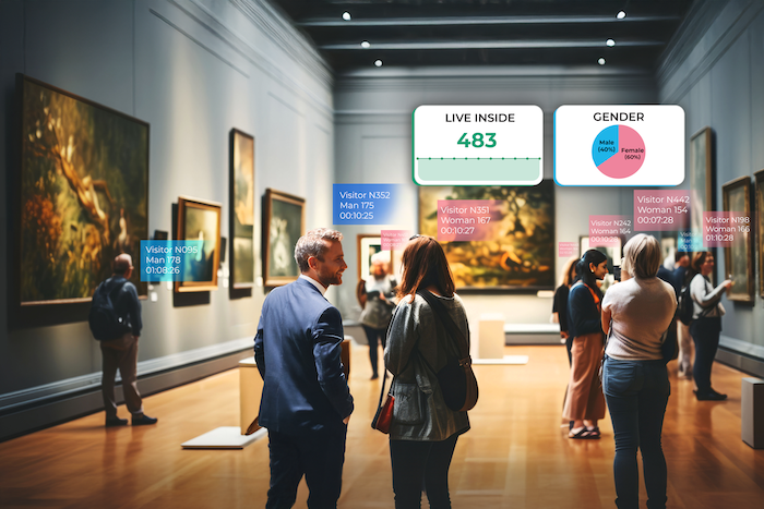 Bo-i-et-museum Bo-i-et-museum