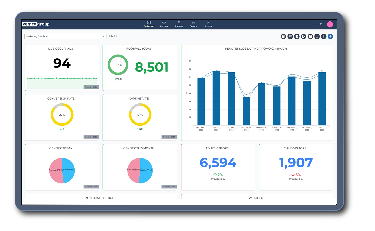 Marketing-Dashboard