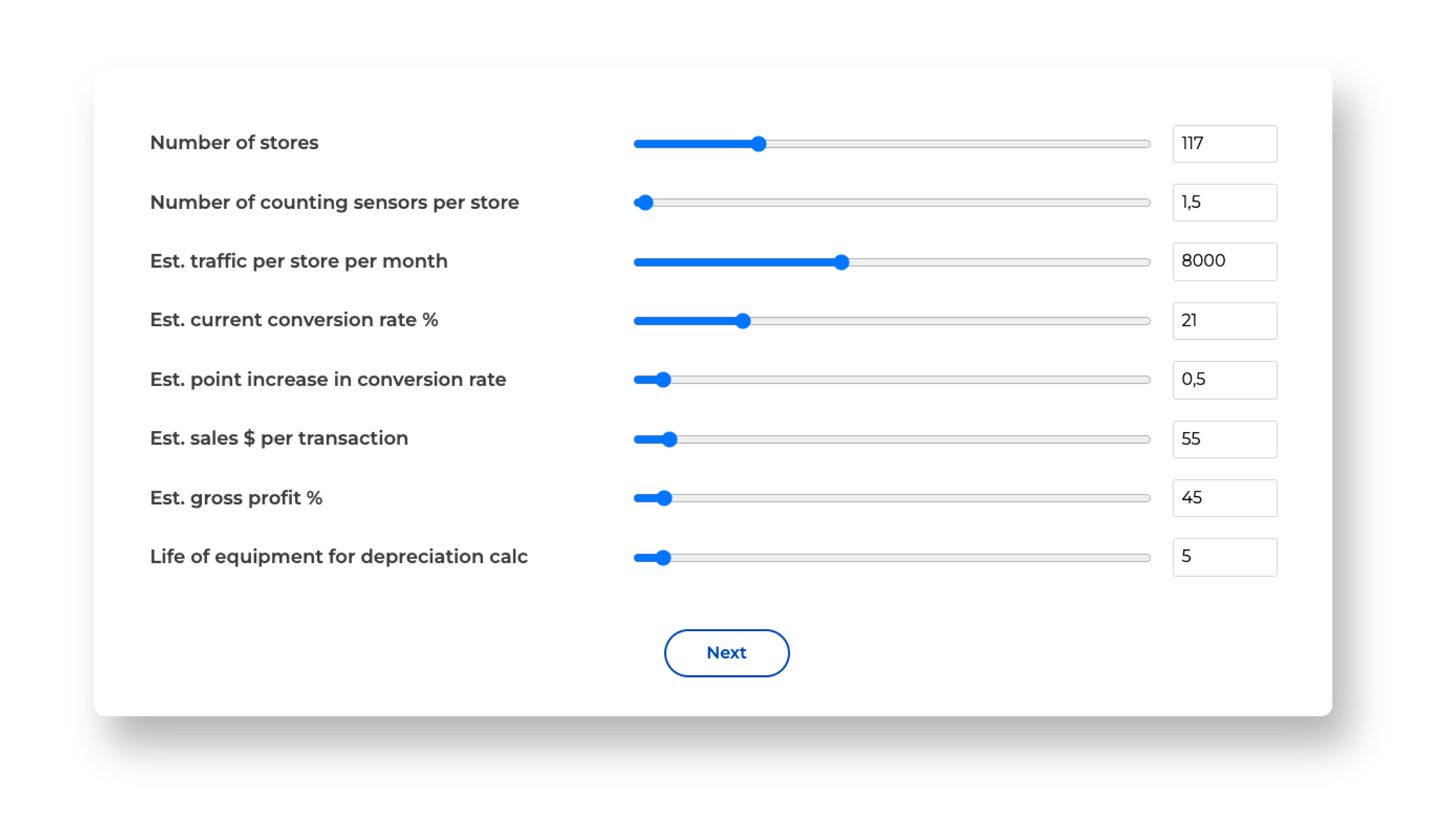 People Counting & Data Analytics for Retailers | Vemco Group