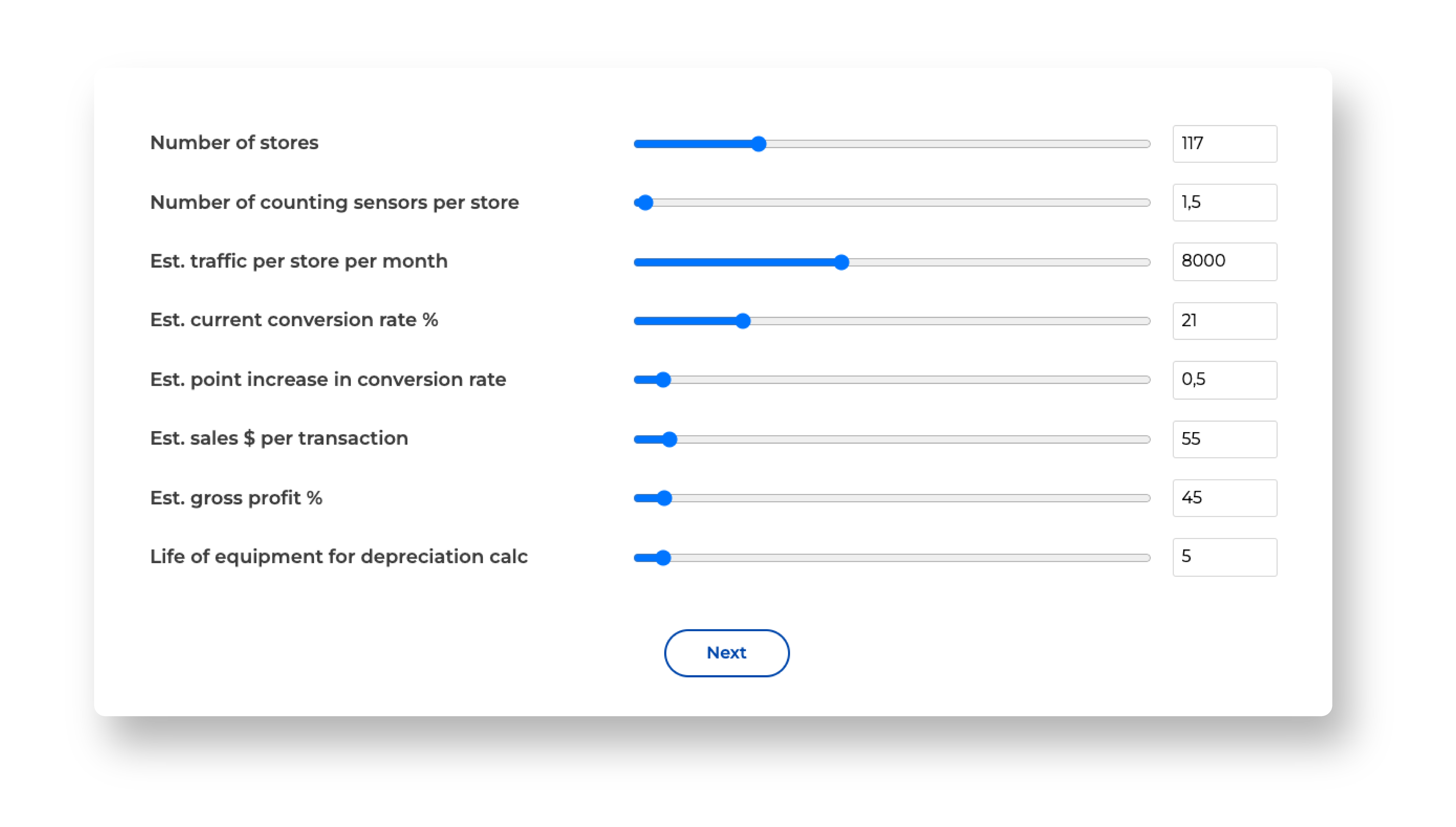 People Counting & Data Analytics for Retailers | Vemco Group