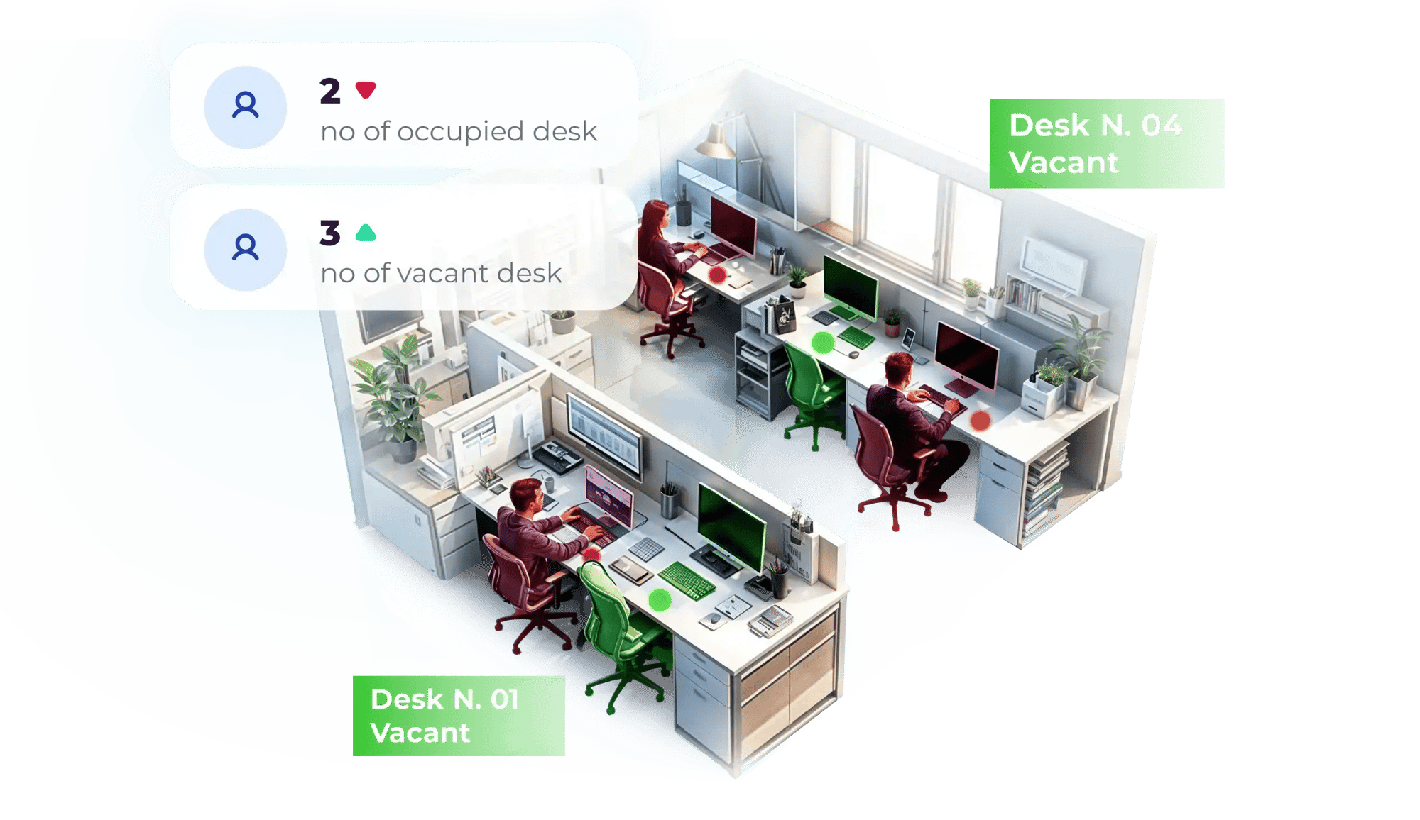 Desk & Counter Presence-4