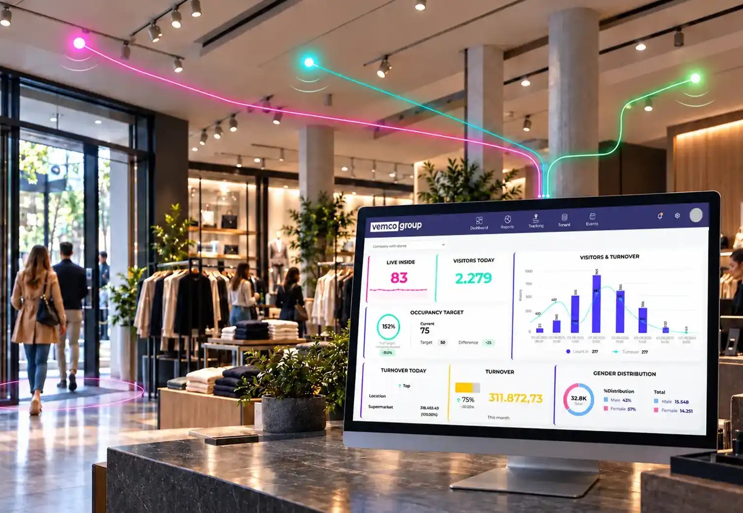 Looking for a RetailNext Alternative_Compare Vemcount-1