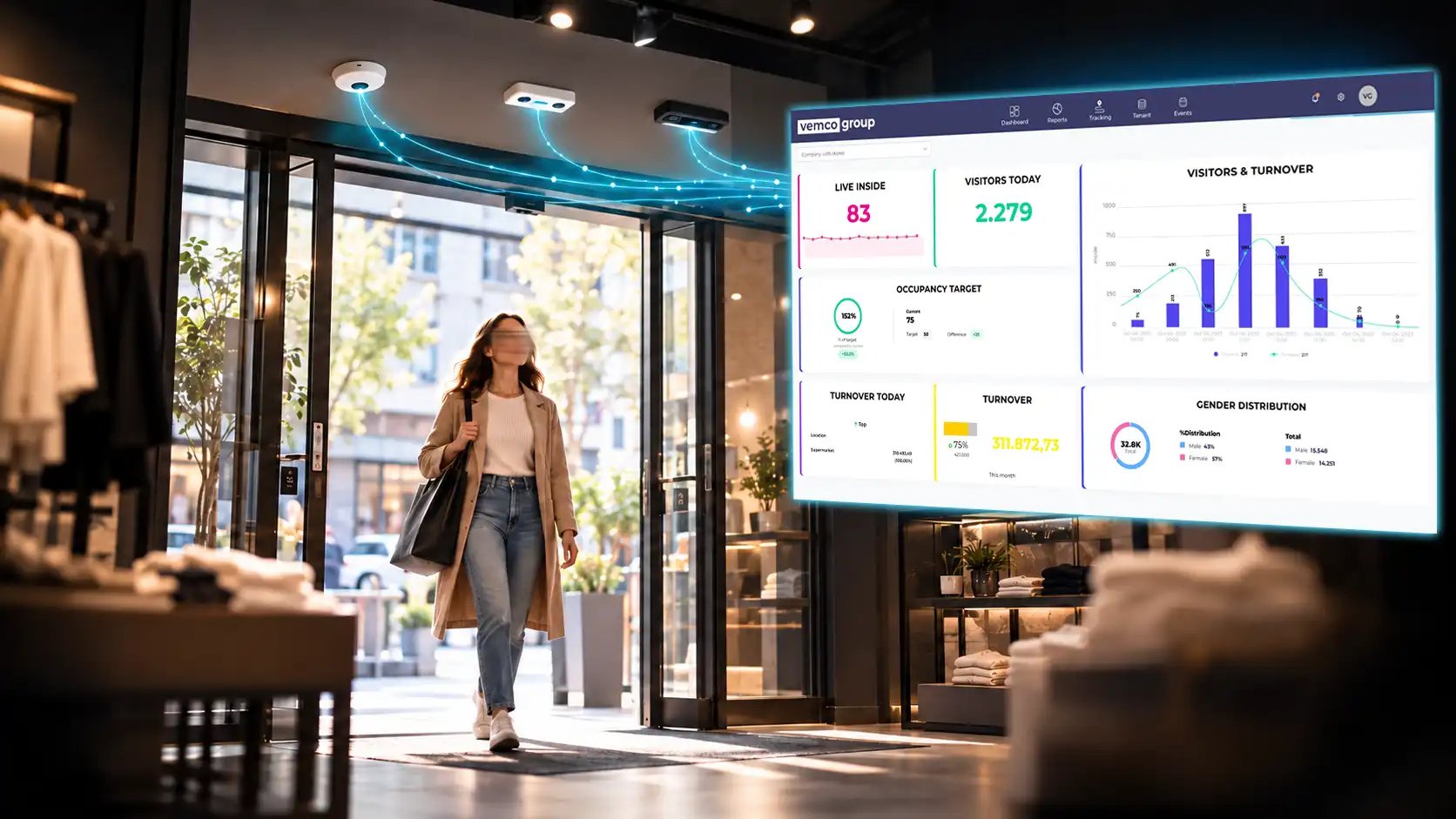 Looking for a RetailNext Alternative_Compare Vemcount_ Vemcogroup-1