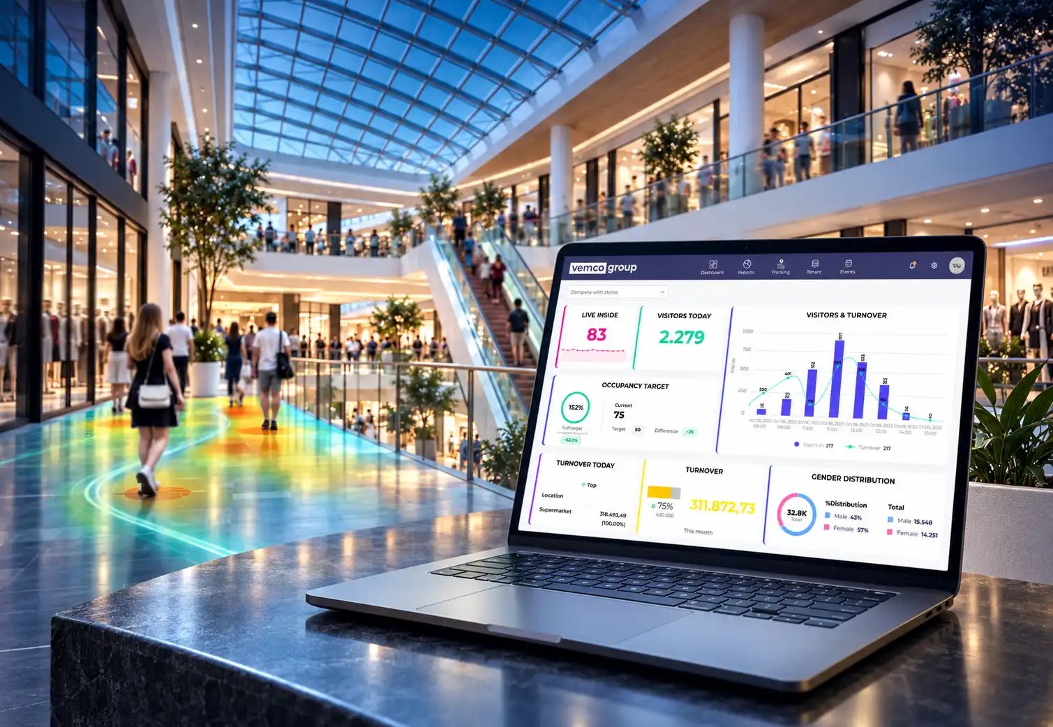 Looking for a ShopperTrak Alternative - Compare Vemcount - Vemco Group