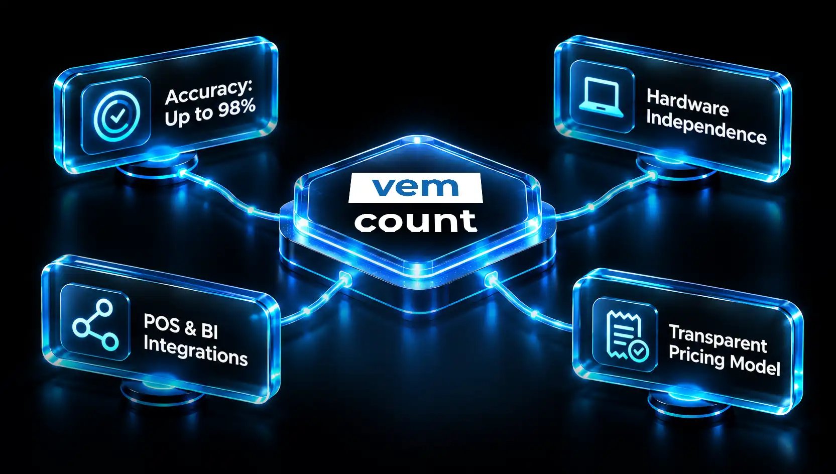 The Best People Counting Software in 2026_ A Buyers Guide-1