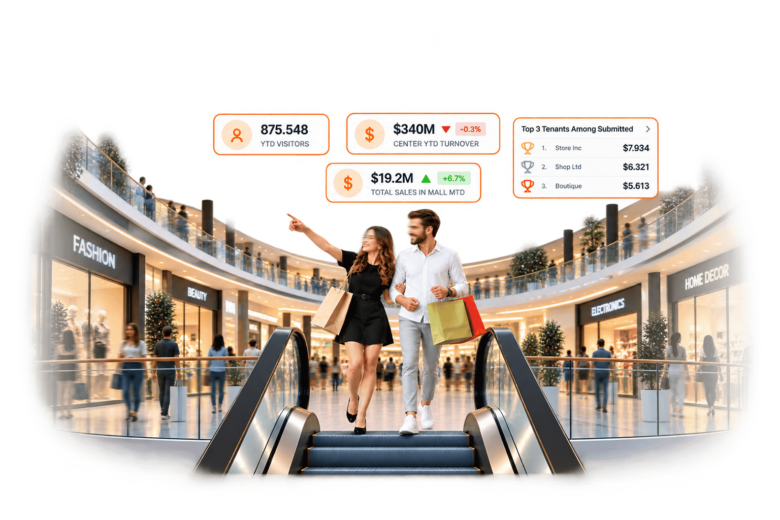 Smart Solutions_Smarter Mall-vemcogroup