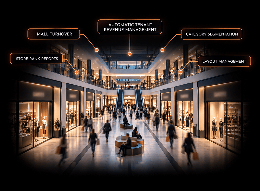 Tenant Revenue Management Software for Malls-2
