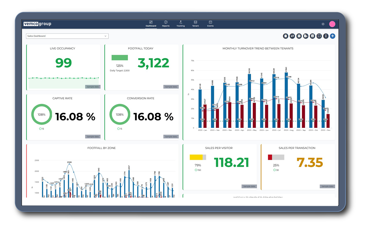 Sales-Dashboard-