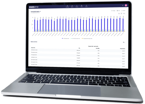 People counting sensor integrations in Vemcount