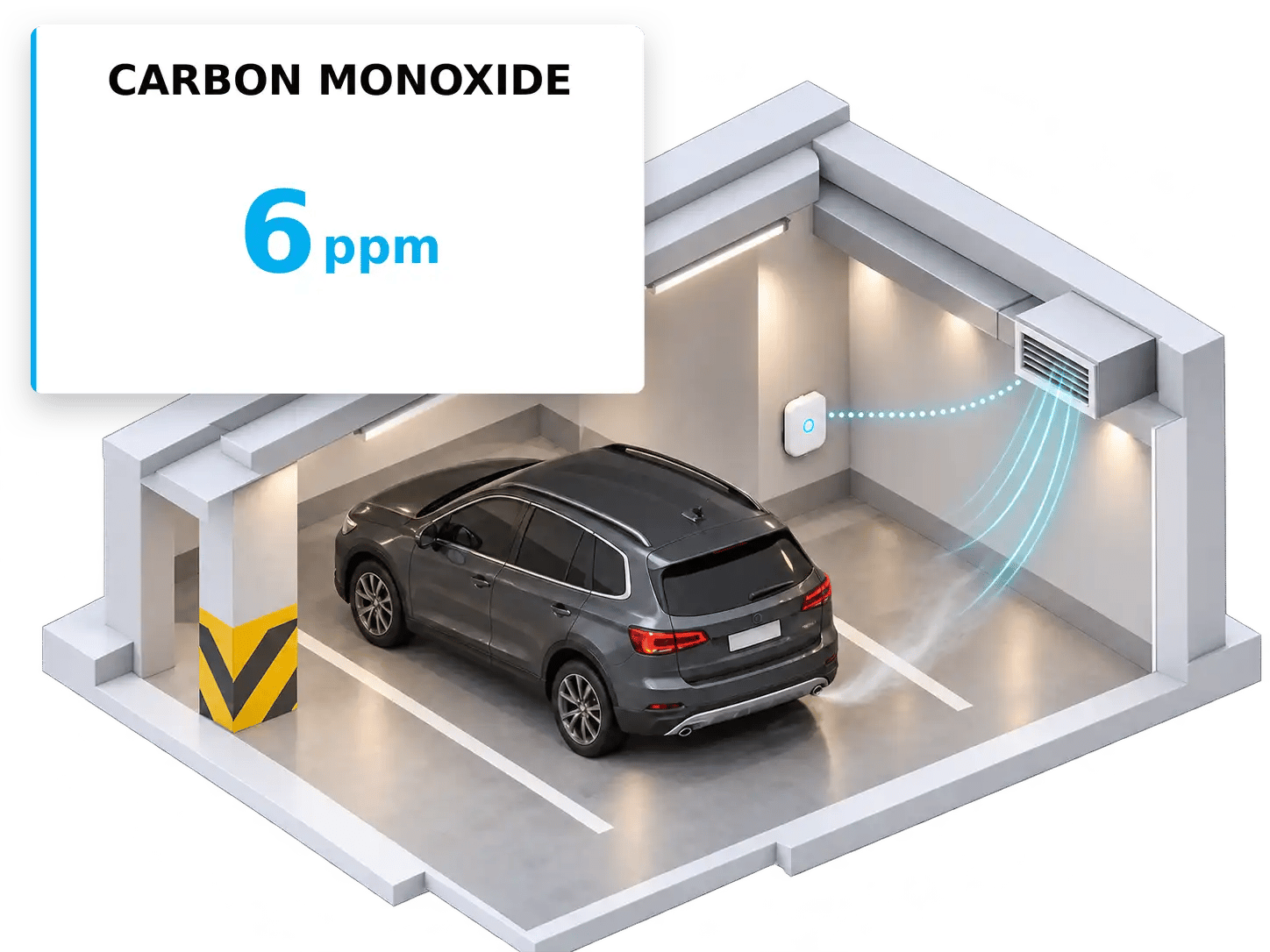 carbon-monoxide-widget