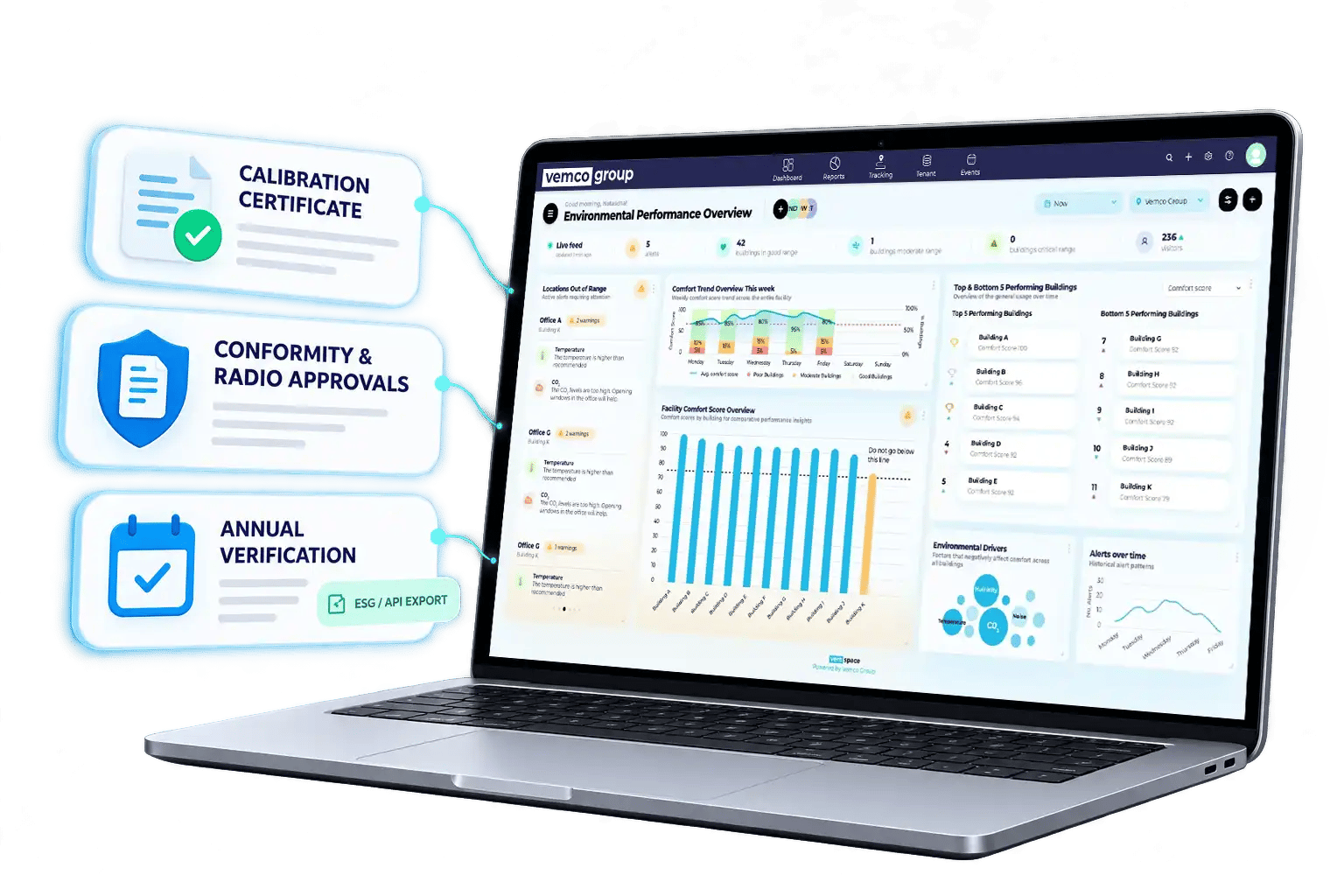 VemSpace _ Compliance and Calibration You Can Document