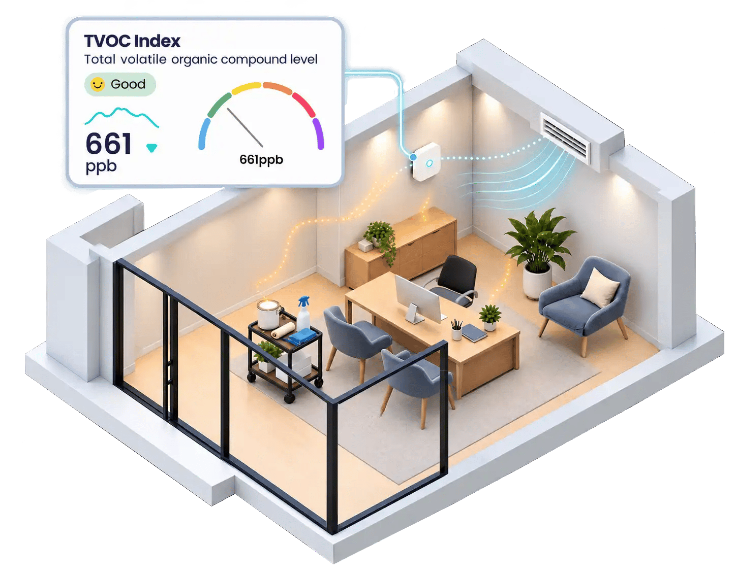 VemSpace _ TVOC