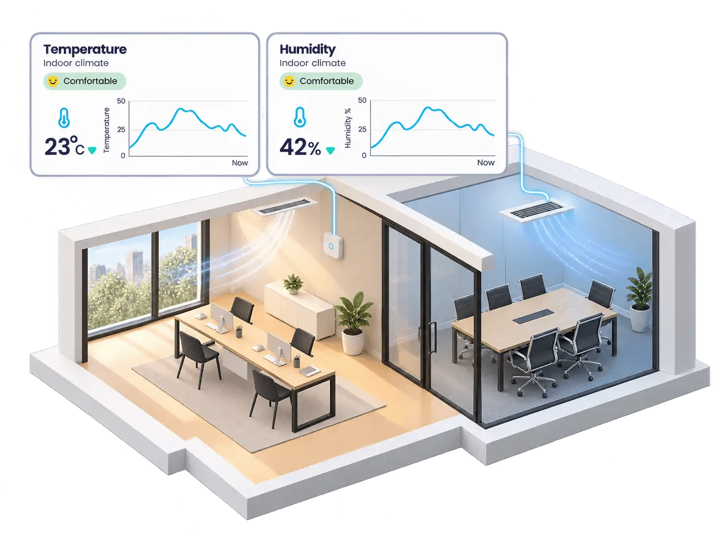 VemSpace _ Temperature - Humidity