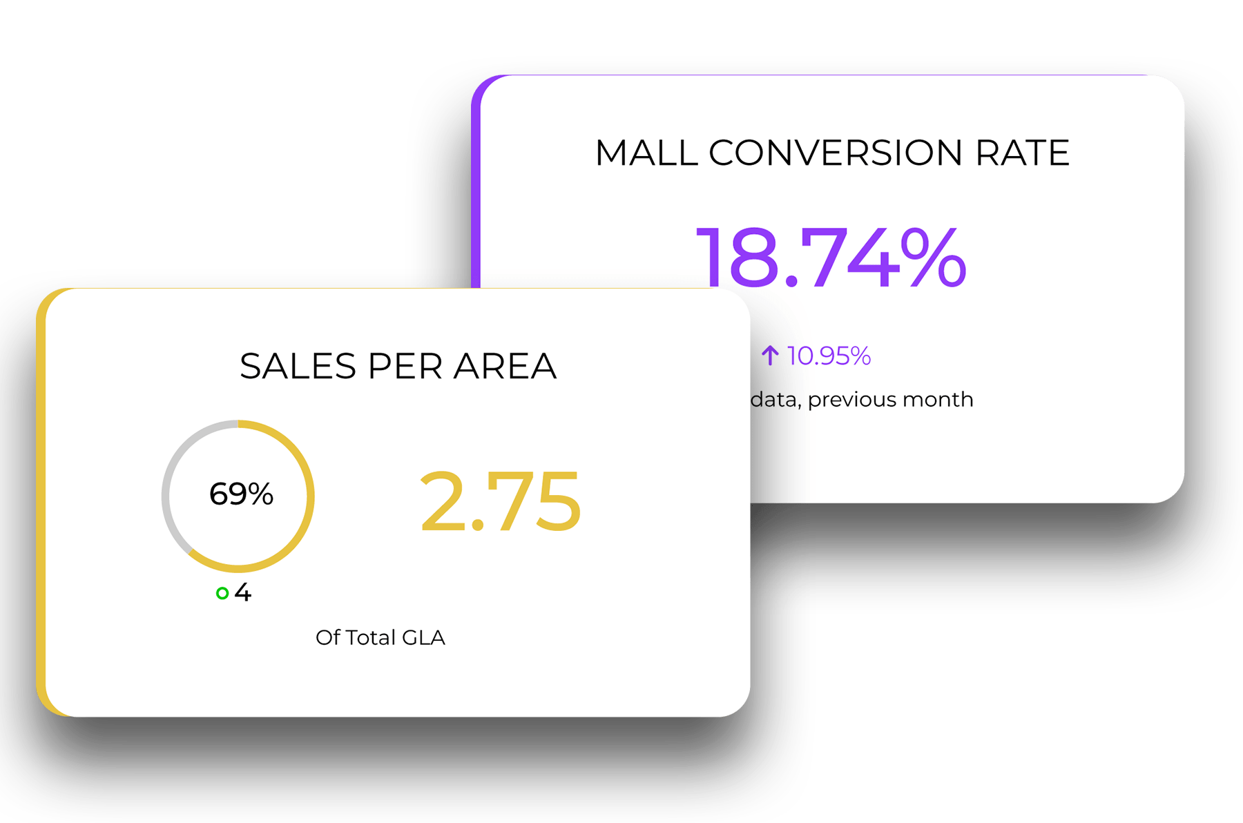 Tenant Management Widgets New-min