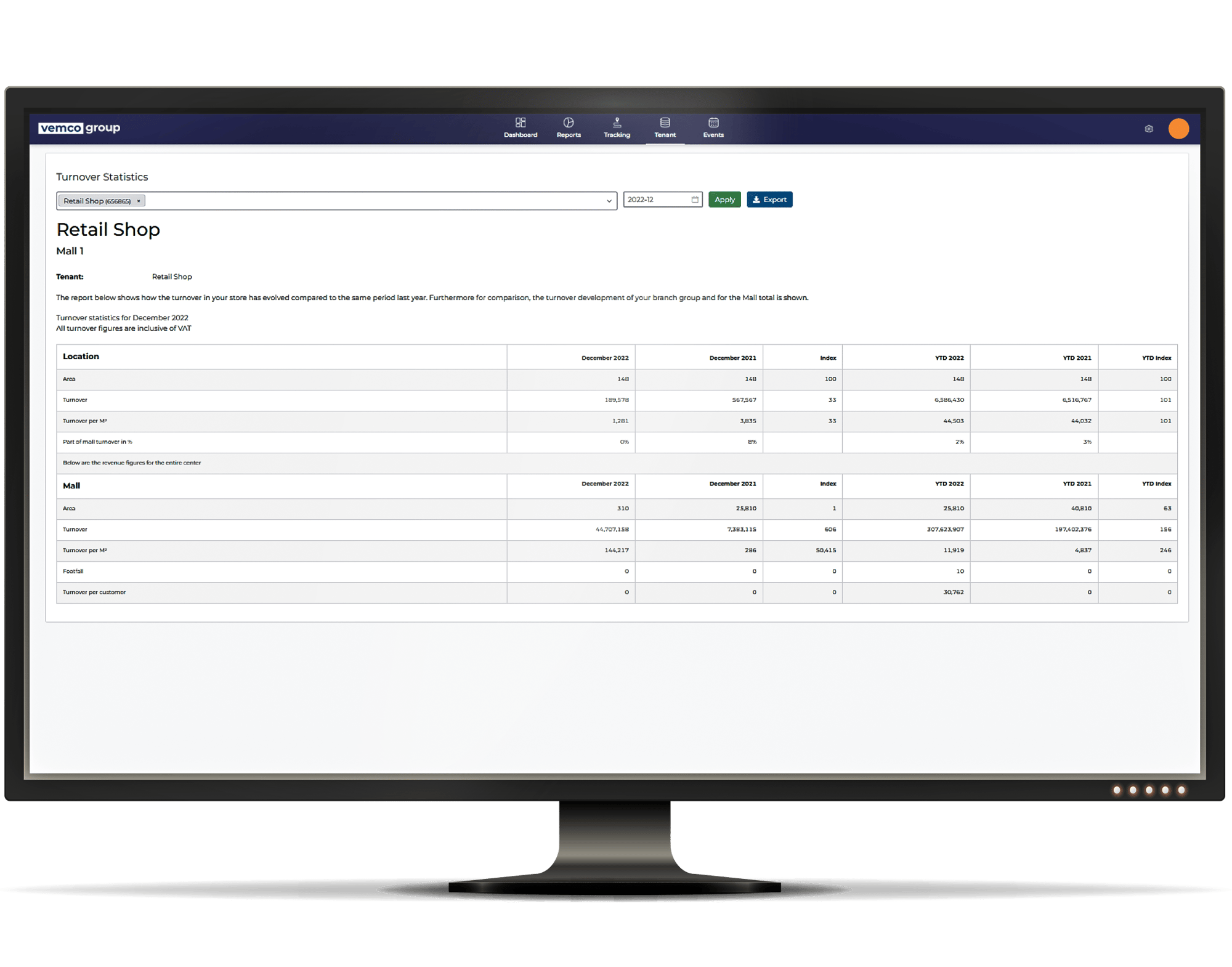 Umsatz-Statistik--Mieter