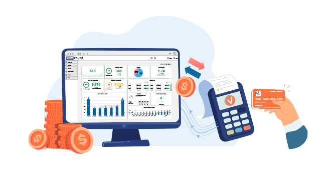Vem-fusion-POS-Integration-