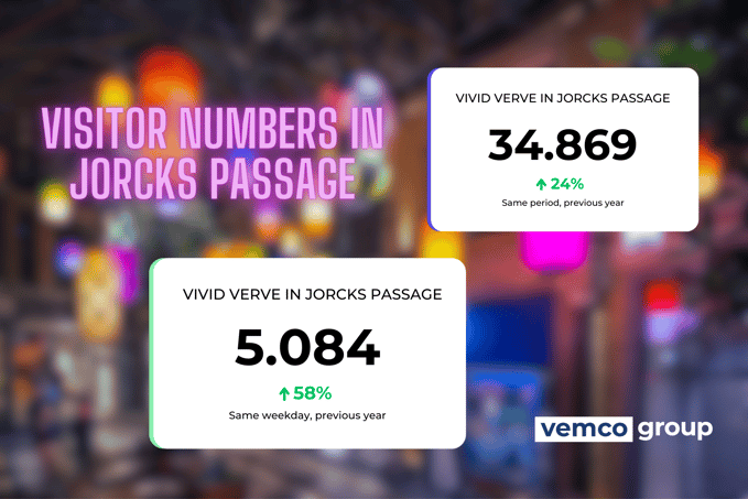 Copenhagen Light Festival x Vemco Group 