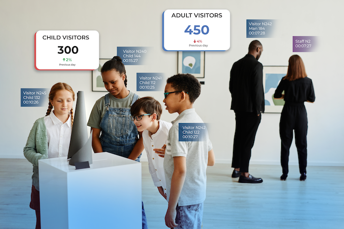 børn-voksne-museer børn-voksne-museer