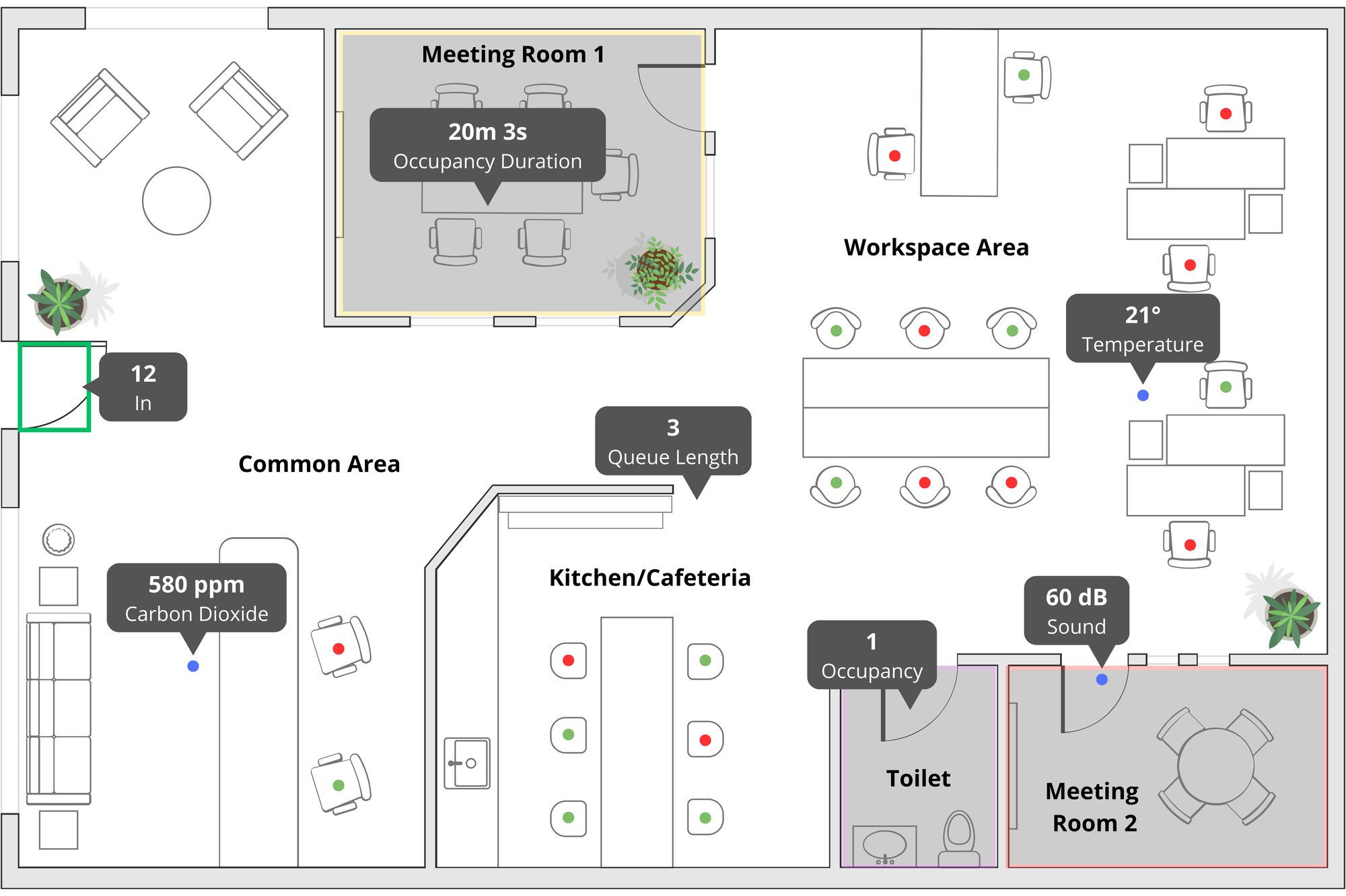 smart offices buildings