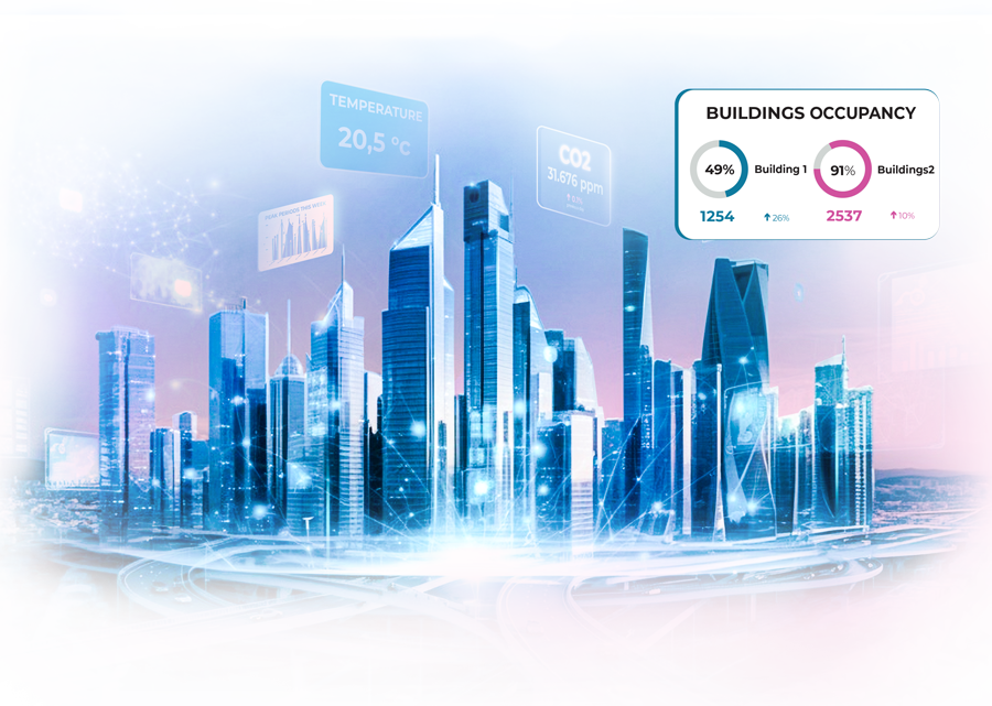 smart-cities