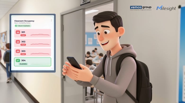 Better Together - A new era for Occupancy Management 