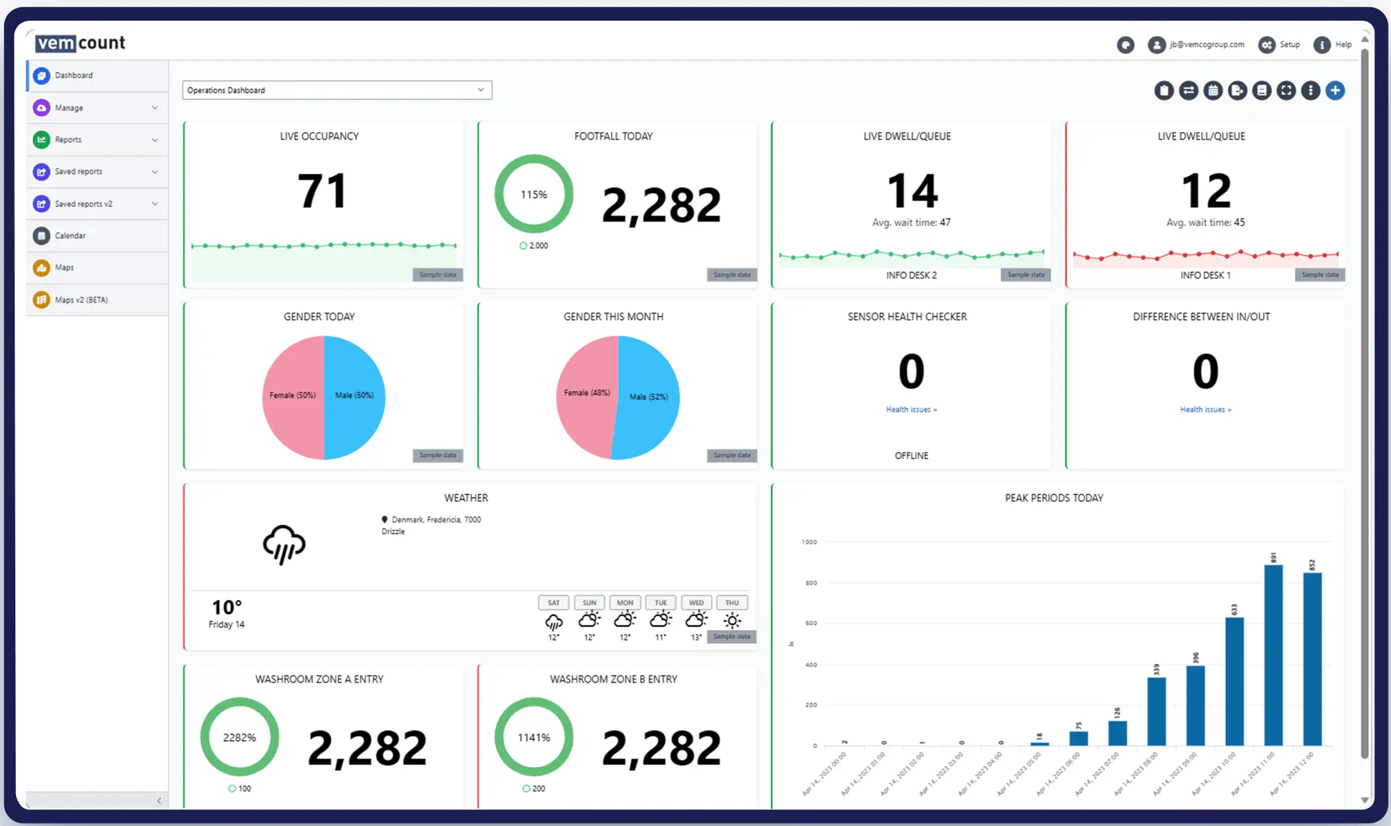 Operations-Dashboard