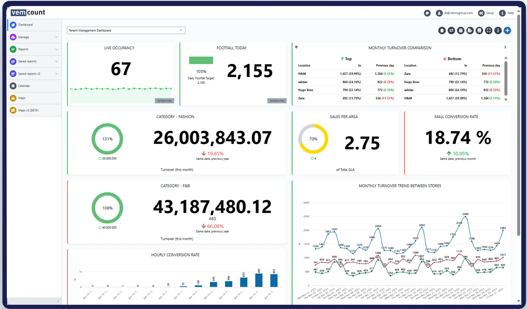Tenant-Management