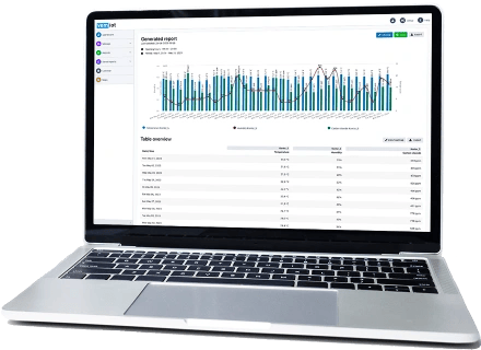 VemIoT for Solution Facility Management