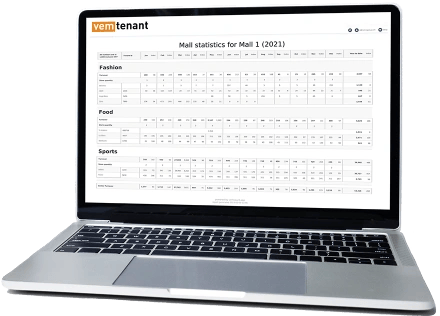 VemTenant for Solution Tenant Management