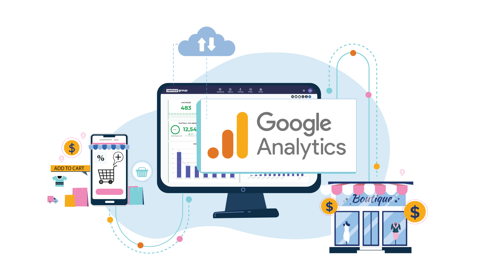 vemfusion google analytics klein 2