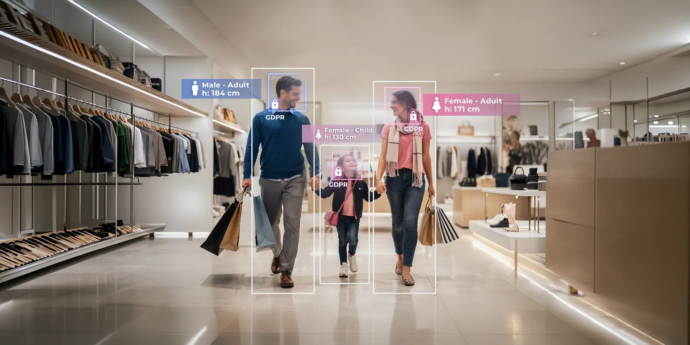 Understanding Customer Demographics: Key Insights for Physical Stores