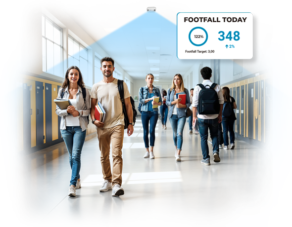 Top 5 Ways Occupancy Data Improves Campus Life